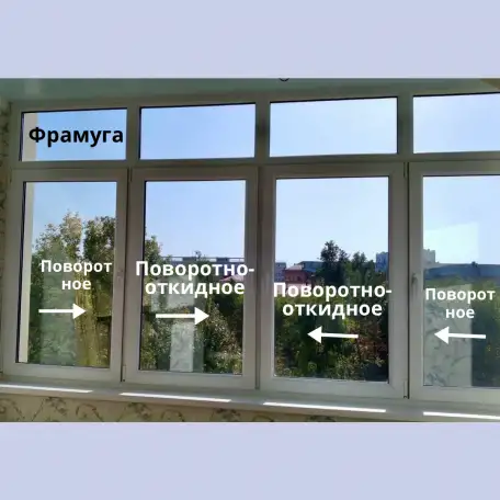 Отличные окна ПВХ оконный блок балконная рама, фотография 2