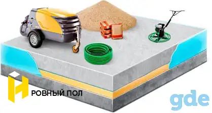 Сухопрессованная стяжка пола  Новолукомль, фотография 1