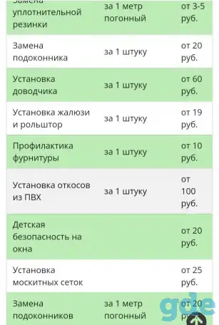 Ремонт и обслуживание окон ПВХ, фотография 2