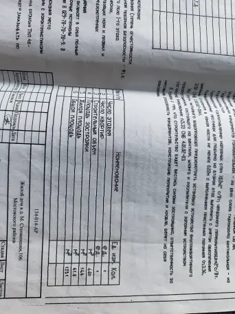 Продам не достроенный дом, д.Малые Степанишки 106, фотография 7