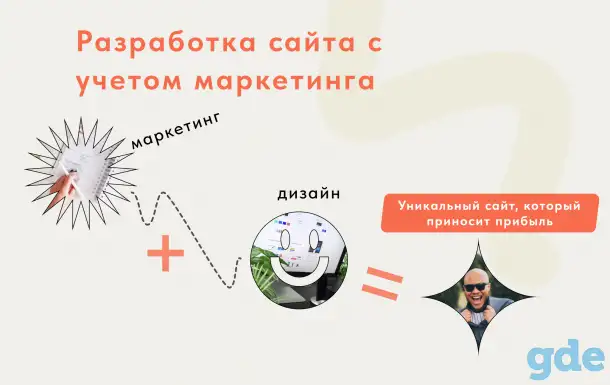 Создание сайтов на Тильде, фотография 2
