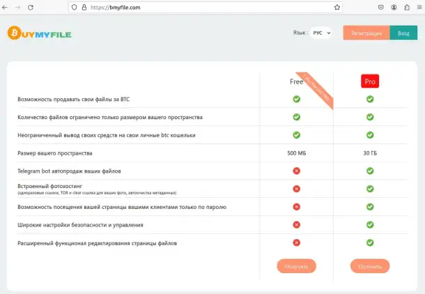 Файлообменник. Заработок на продаже файлов, фотография 1