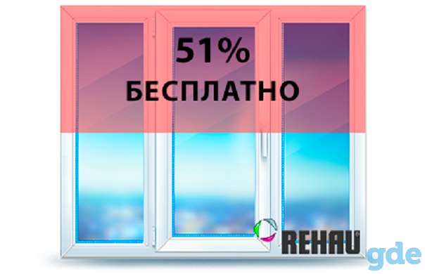 Окна Rehau со скидкой 51%, фотография 2
