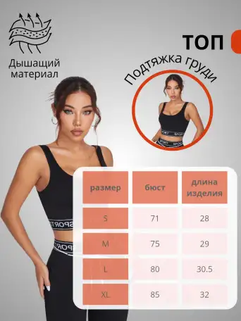 Инфографика для маркетплейсов, фотография 3