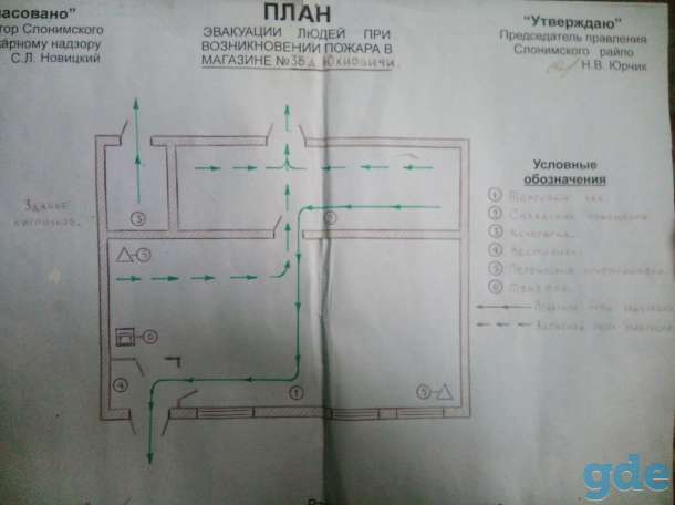 Сдам в аренду магазин, ПСН, фотография 4