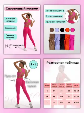 Инфографика для маркетплейсов, фотография 2