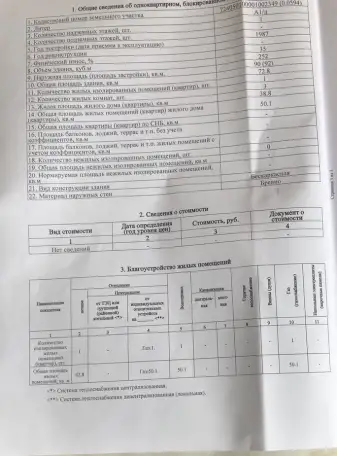 Дом, ул. Чайковского 3б, фотография 9