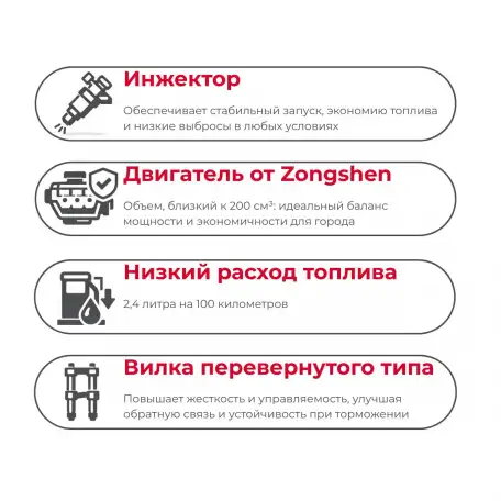 Мотоцикл AVM STING 200, фотография 2