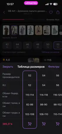 Пальто, фотография 4