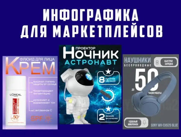 Инфографика для маркетплейсов, фотография 1
