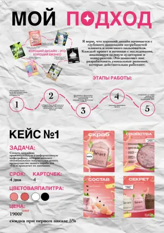 Дизайнер инфографики которая поможет решить проблемы вашего бизнеса, фотография 3