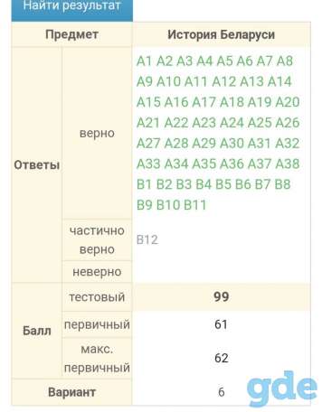Репетитор по истории, обществоведению, географии. ЦТ, фотография 3