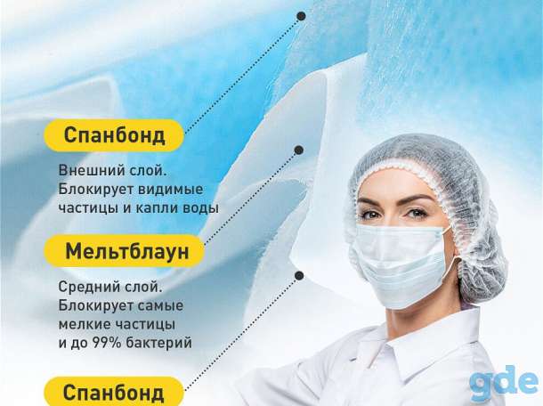 3-слойные защитные маски от 0,15р, фотография 4