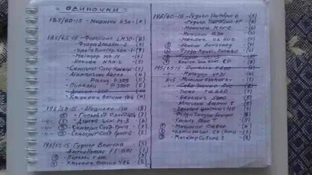 165х70х14-пары и одиночки, зима и лето., фотография 5