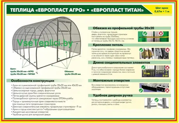 Теплицы из оцинкованной трубы 20х20 и 40х20 Агро Титан Компакт. Доставка., фотография 3