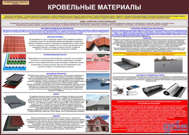 Кровельные работы. Плакаты для колледжа, фотография 3