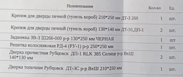 Печное литьё чугунное, фотография 6