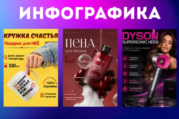 Инфографика для маркетплейсов Ozon, Wildberries, фотография 3