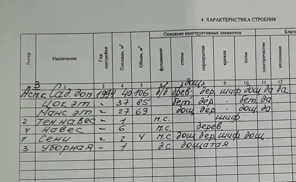 Продам дачу под Молодечно, область Молодечненский район станция Бояры, фотография 12
