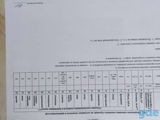 Продам, Гомельская область  район  Тереховка  пер.Колхозный 2, фотография 7
