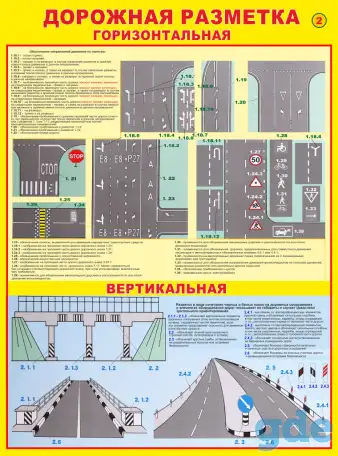 Дорожные знаки и дорожная разметка. Плакаты для автошколы, фотография 6