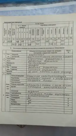 продаю 2 комнаты в 3х ком квартире или меняю на автомашину, фотография 4