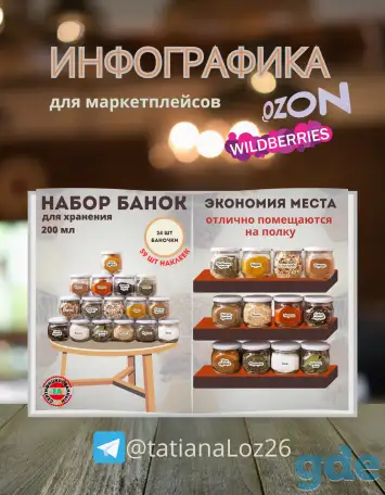 Инфографика для маркетплейсов, фотография 10