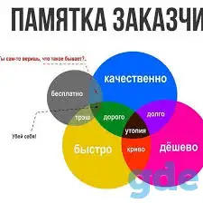 Услуги электрика, фотография 3