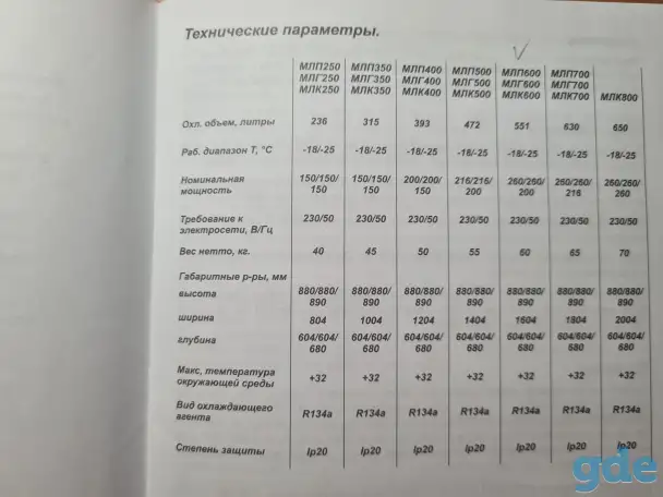 Продается морозильный ларь МЛП600, фотография 4