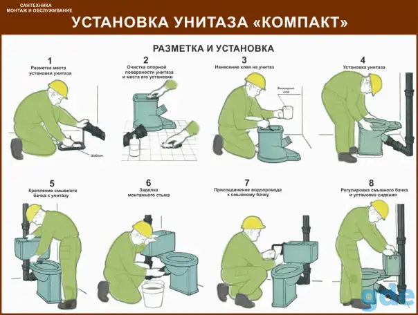 Водоснабжение и канализация, Плакаты для ЖКХ, фотография 14