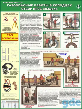 Газовые работы, баллоны и установки. Плакаты по охране труда, фотография 6