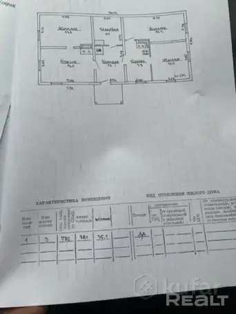Участок с потенциалом в центре Гродно, фотография 12