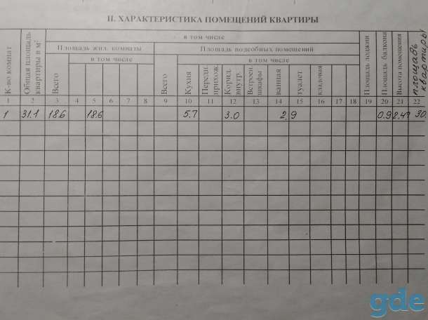 Однокомнатная в центральной части города, Захарова 30, фотография 5