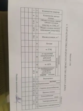 Продам дом в держинском районе, Фрунзе зелёная 10, фотография 5