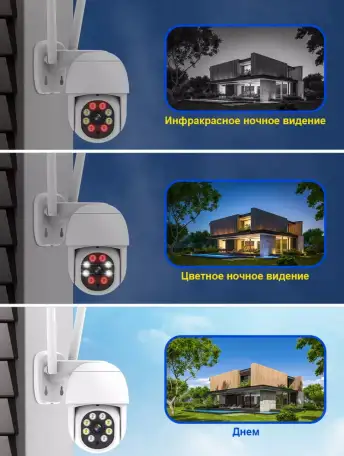 Камера видеонаблюдения 2Мп Wi-Fi видео няня удаленное управление, фотография 2