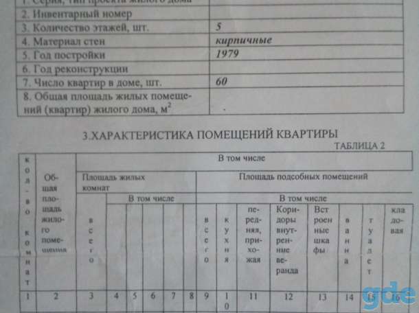 продажа квартиры, ул. Гоголя, фотография 1