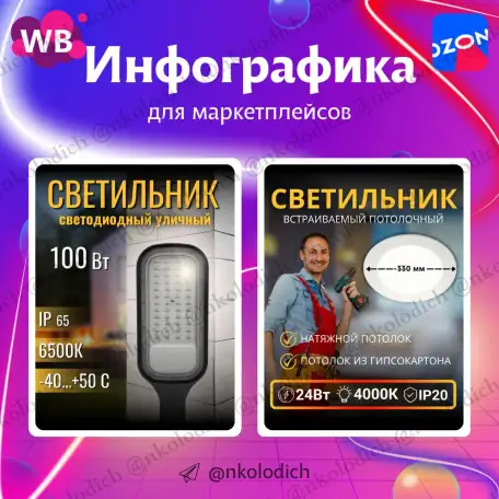 Инфографика, дизайн товара для маркетплейсов, фотография 10