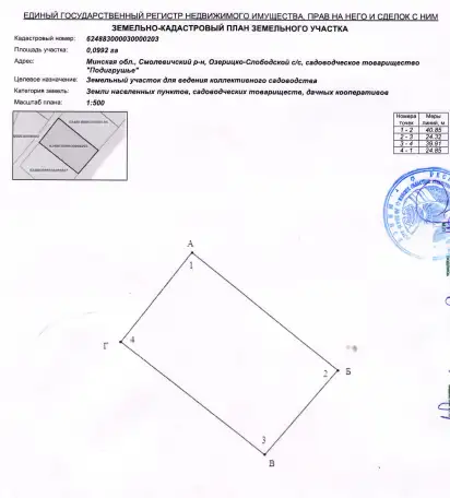 Дачный участок в садовом товариществе Подигрушье, СТ Подигрушье, Смолевичский р-н, Озерицко-Слободской сс. , уч. 206, фотография 8