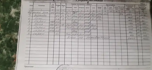 Продам дом, а.г Крулевщина ул.Советская д.3, фотография 10