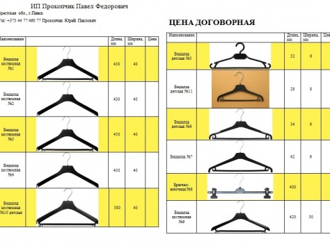 Вешалки для одежды опт, фотография 1