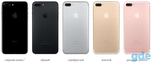 iPhone 7/8, фотография 5