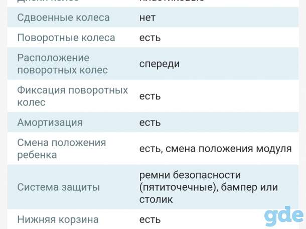 Коляска 2в1, фотография 4