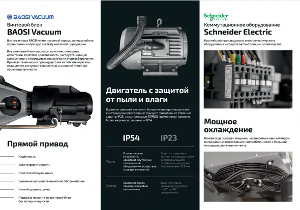 Винтовой компрессор Stribo, фотография 3