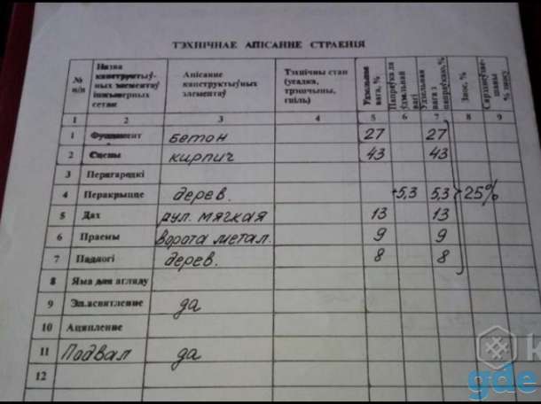 Продам гараж, Улица Халтурина 62, фотография 2