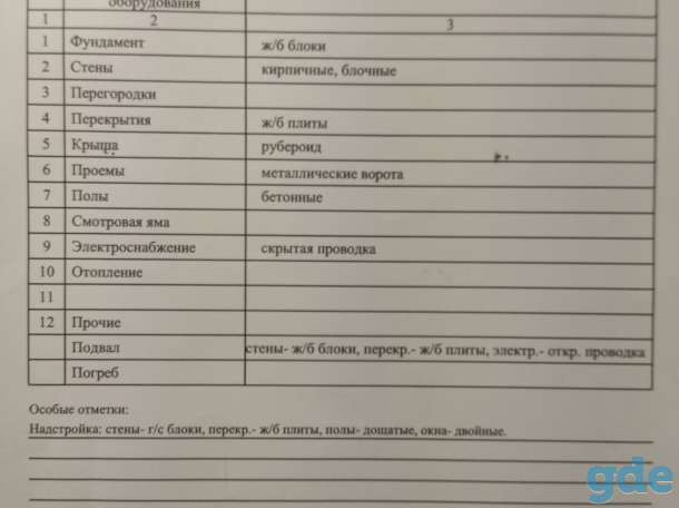 Продажа гаража, р-н, Щомыслицкий с/с, ГСК 