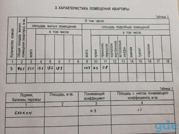 Продаю 3-комнатную квартиру, Пальминка , ул. Молодёжная, д. 9, фотография 2