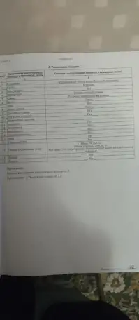 Продам гараж ПГК-Кладочки, ул.Рогнеды, 5Г/1, фотография 3