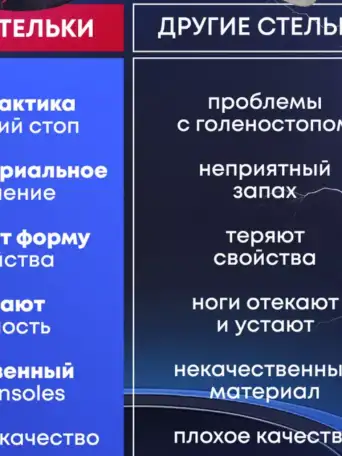 Стельки ортопедические оптом, товары для маркетплейсов, фотография 10