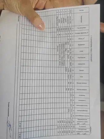 Участок Кобрин 5,81 сотки с коммуникациями в 1 км от центра, фотография 6