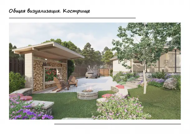 Ландшафтный дизайн и проектирование 3D-визуализация участка, фотография 3